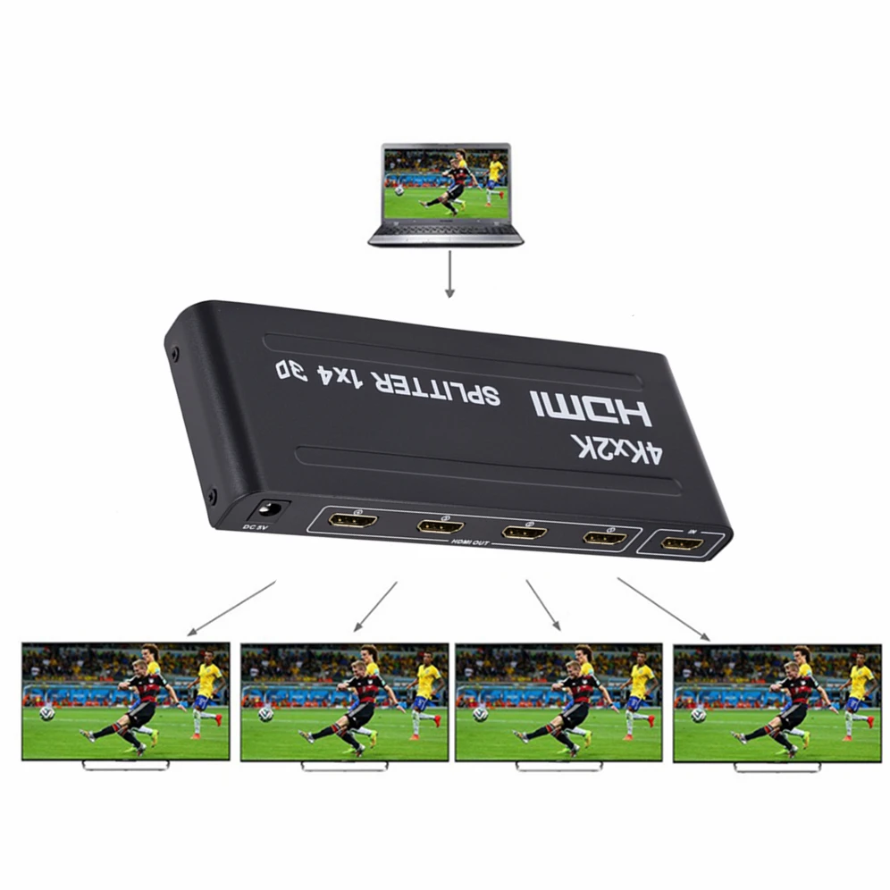 4K X 2K HDMI Splitter HDMI Swi - Food X recensie en prijs